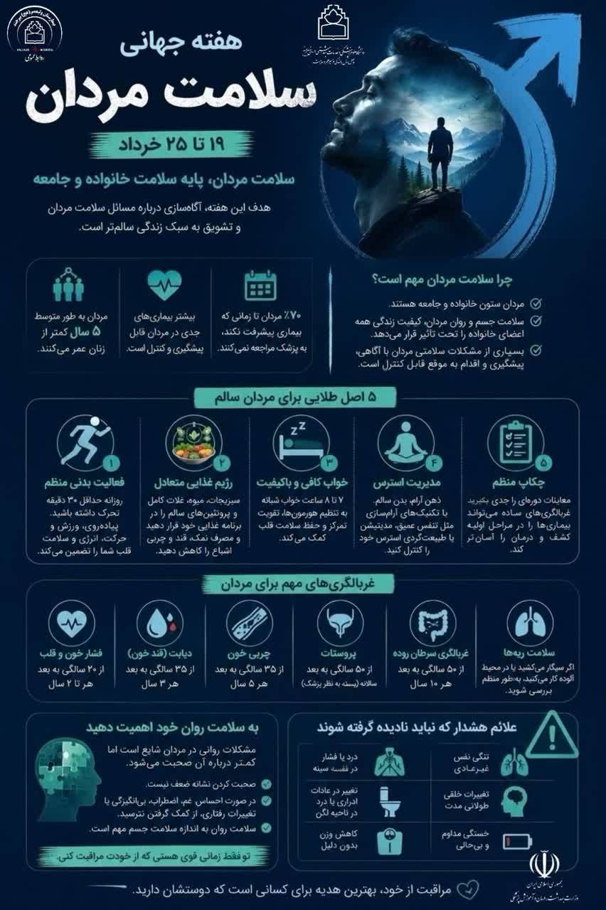 هفته جهانی سلامت مردان 25-19 خرداد